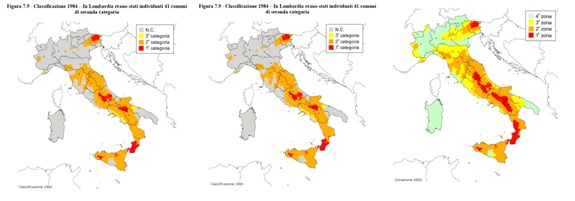 Architetto Moscatelli & Partners - Architetto Milano